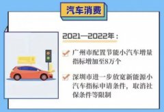 江铃福特首家响应广东购车新政 领界EV钜惠提前燃爆广州车展激战