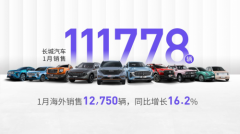 逐鹿全球踏上新征程 长城汽车1月实现海外销售1.3万辆 同比增长16.2%