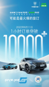 传承经典 再造典范 全新第三代荣威RX5盲订开启1小时订单破万