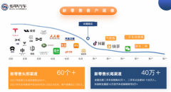 星星之火已经点燃，步甲交付完成新能源品牌首单交付