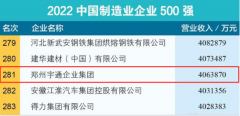 以科技创新持续领跑行业发展！宇通入围“2022中国制造业企业500强”名单